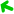 Wind from ESE